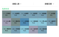 xixi